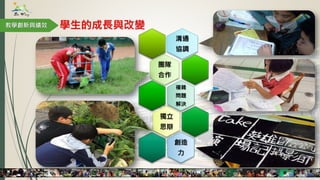 學生的成長與改變
溝通
協調
團隊
合作
複雜
問題
解決
獨立
思辯
創造
力
教學創新與績效
 