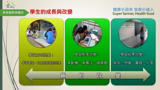 學習方式改變：
學習場域、工具與群組的改變
學習態度改變：
高動機、高專注、增興趣
學習結果改變：
感受、想像、實踐、分享
質 的 改 變
學生的成長與改變教學創新與績效 Super farmer, Health food
 