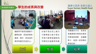 教學創新與績效 學生的成長與改變
用戲劇的方式，表演在
食農課程所學到的東西，
同學協助錄影，並編輯
影片，就是一部很棒的
學習紀錄。
討論不是在班上進行
行動學習之後才發生，
而是行動學習讓她和
同學的討論變得有趣。
喜歡用平板到菜園進行
觀察紀錄，因為那裡有
蟲鳴、鳥叫、綠油油的
青菜和遠方的金針山。
方式 態度 結果
Super farmer, Health food
 