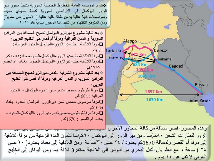 مجلة السكك العربية