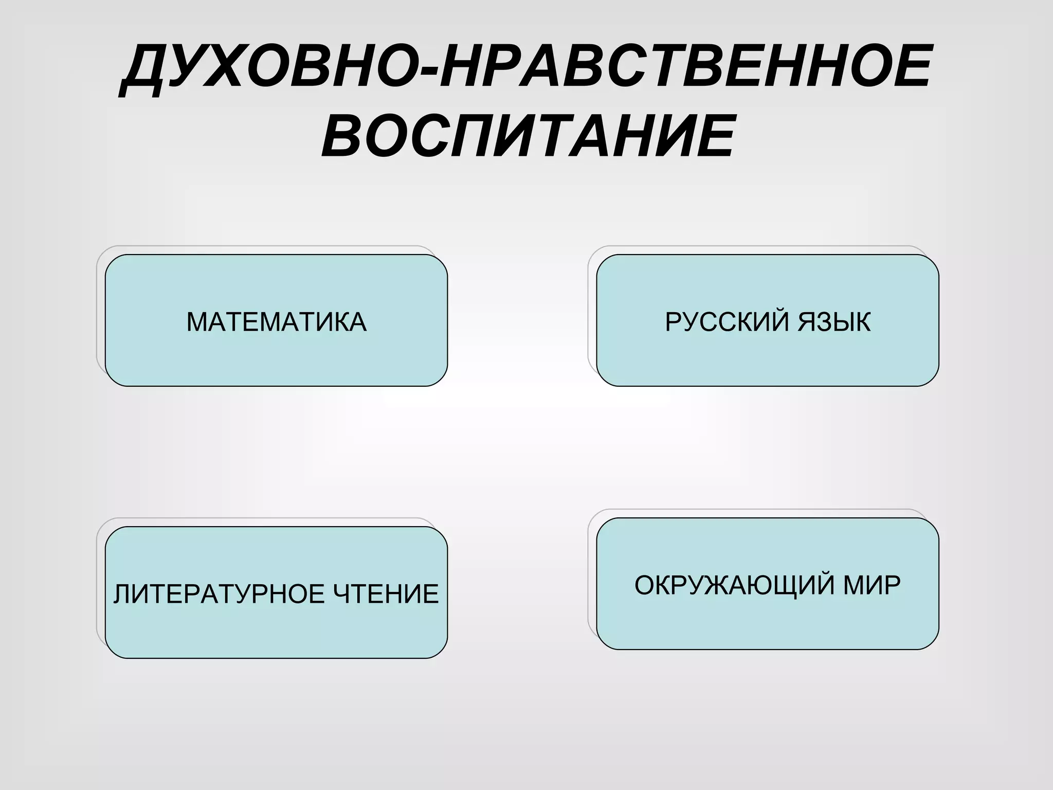 ДУХОВНО-НРАВСТВЕННОЕ
     ВОСПИТАНИЕ

    МАТЕМАТИКА         РУССКИЙ ЯЗЫК




ЛИТЕРАТУРНОЕ ЧТЕНИЕ   ОКРУЖАЮЩИЙ МИР
 