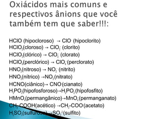 HClO (hipocloroso) → ClO- (hipoclorito)
HClO2(cloroso) → ClO2- (clorito)
HClO3(clórico) → ClO3- (clorato)
HClO4(perclórico) → ClO4- (perclorato)
HNO2(nitroso) → NO2- (nitrito)
HNO3(nítrico) →NO3-(nitrato)
HCNO(ciânico)→ CNO-(cianato)
H3PO2(hipofosforoso)→H2PO2-(hipofosfito)
HMnO4(permangânico)→MnO4-(permanganato)
CH3-COOH(acético) →CH3-COO-(acetato)
H2SO3(sulfuroso) →SO3-2 (sulfito)
 