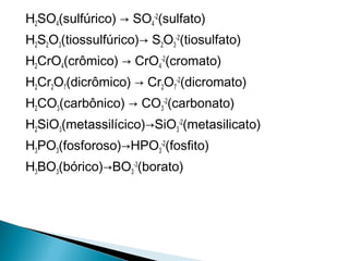 H2SO4(sulfúrico) → SO4-2(sulfato)
H2S2O3(tiossulfúrico)→ S2O3-2(tiosulfato)
H2CrO4(crômico) → CrO4-2(cromato)
H2Cr2O7(dicrômico) → Cr2O7-2(dicromato)
H2CO3(carbônico) → CO3-2(carbonato)
H2SiO3(metassilícico)→SiO3-2(metasilicato)
H3PO3(fosforoso)→HPO3-2(fosfito)
H3BO3(bórico)→BO3-3(borato)
 