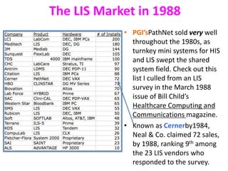 The LIS Market in 1988
• PGI’sPathNet sold very well
throughout the 1980s, as
turnkey mini systems for HIS
and LIS swept the shared
system field. Check out this
list I culled from an LIS
survey in the March 1988
issue of Bill Child’s
Healthcare Computing and
Communications magazine.
• Known as Cernerby1984,
Neal & Co. claimed 72 sales,
by 1988, ranking 9th among
the 23 LIS vendors who
responded to the survey.
 