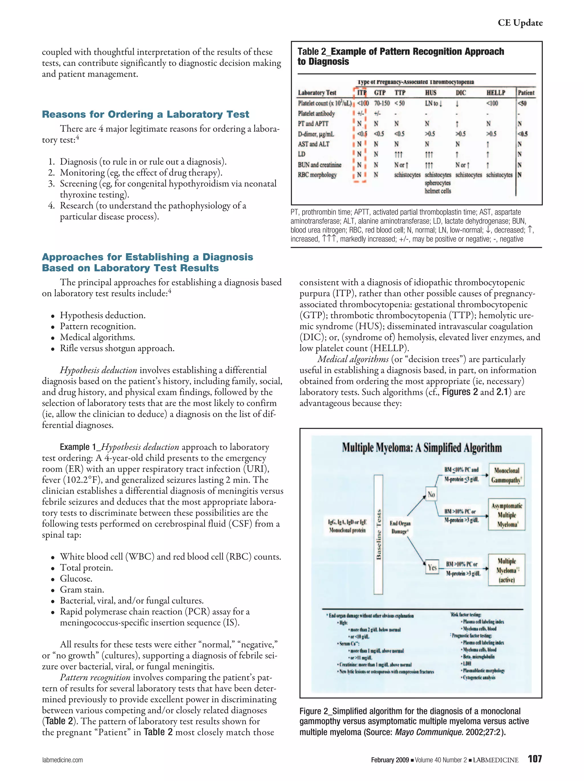 CE Update
labmedicine.com	 February 2009 j Volume 40 Number 2 j LABMEDICINE	 107
coupled with thoughtful interpretation of the results of these
tests, can contribute significantly to diagnostic decision making
and patient management.
Reasons for Ordering a Laboratory Test
There are 4 major legitimate reasons for ordering a labora-
tory test:4
	 1.	 Diagnosis (to rule in or rule out a diagnosis).
	 2.	 Monitoring (eg, the effect of drug therapy).
	 3.	 Screening (eg, for congenital hypothyroidism via neonatal
thyroxine testing).
	 4.	 Research (to understand the pathophysiology of a
particular disease process).
Approaches for Establishing a Diagnosis
Based on Laboratory Test Results
The principal approaches for establishing a diagnosis based
on laboratory test results include:4
	 •	 Hypothesis deduction.
	 •	 Pattern recognition.
	 •	 Medical algorithms.
	 •	 Rifle versus shotgun approach.
Hypothesis deduction involves establishing a differential
diagnosis based on the patient’s history, including family, social,
and drug history, and physical exam findings, followed by the
selection of laboratory tests that are the most likely to confirm
(ie, allow the clinician to deduce) a diagnosis on the list of dif-
ferential diagnoses.
Example 1_Hypothesis deduction approach to laboratory
test ordering: A 4-year-old child presents to the emergency
room (ER) with an upper respiratory tract infection (URI),
fever (102.2°F), and generalized seizures lasting 2 min. The
clinician establishes a differential diagnosis of meningitis versus
febrile seizures and deduces that the most appropriate labora-
tory tests to discriminate between these possibilities are the
following tests performed on cerebrospinal fluid (CSF) from a
spinal tap:
	 •	 White blood cell (WBC) and red blood cell (RBC) counts.
	 •	 Total protein.
	 •	 Glucose.
	 •	 Gram stain.
	 •	 Bacterial, viral, and/or fungal cultures.
	 •	 Rapid polymerase chain reaction (PCR) assay for a
meningococcus-specific insertion sequence (IS).
All results for these tests were either “normal,” “negative,”
or “no growth” (cultures), supporting a diagnosis of febrile sei-
zure over bacterial, viral, or fungal meningitis.
Pattern recognition involves comparing the patient’s pat-
tern of results for several laboratory tests that have been deter-
mined previously to provide excellent power in discriminating
between various competing and/or closely related diagnoses
(Table 2). The pattern of laboratory test results shown for
the pregnant “Patient” in Table 2 most closely match those
consistent with a diagnosis of idiopathic thrombocytopenic
purpura (ITP), rather than other possible causes of pregnancy-
associated thrombocytopenia: gestational thrombocytopenic
(GTP); thrombotic thrombocytopenia (TTP); hemolytic ure-
mic syndrome (HUS); disseminated intravascular coagulation
(DIC); or, (syndrome of) hemolysis, elevated liver enzymes, and
low platelet count (HELLP).
Medical algorithms (or “decision trees”) are particularly
useful in establishing a diagnosis based, in part, on information
obtained from ordering the most appropriate (ie, necessary)
laboratory tests. Such algorithms (cf., Figures 2 and 2.1) are
advantageous because they:
Figure 2_Simplified algorithm for the diagnosis of a monoclonal
gammopthy versus asymptomatic multiple myeloma versus active
multiple myeloma (Source: Mayo Communique. 2002;27:2).
Table 2_Example of Pattern Recognition Approach
to Diagnosis
PT, prothrombin time; APTT, activated partial thromboplastin time; AST, aspartate
aminotransferase; ALT, alanine aminotransferase; LD, lactate dehydrogenase; BUN,
blood urea nitrogen; RBC, red blood cell; N, normal; LN, low-normal; ↓, decreased; ↑,
increased, ↑↑↑, markedly increased; +/-, may be positive or negative; -, negative
 