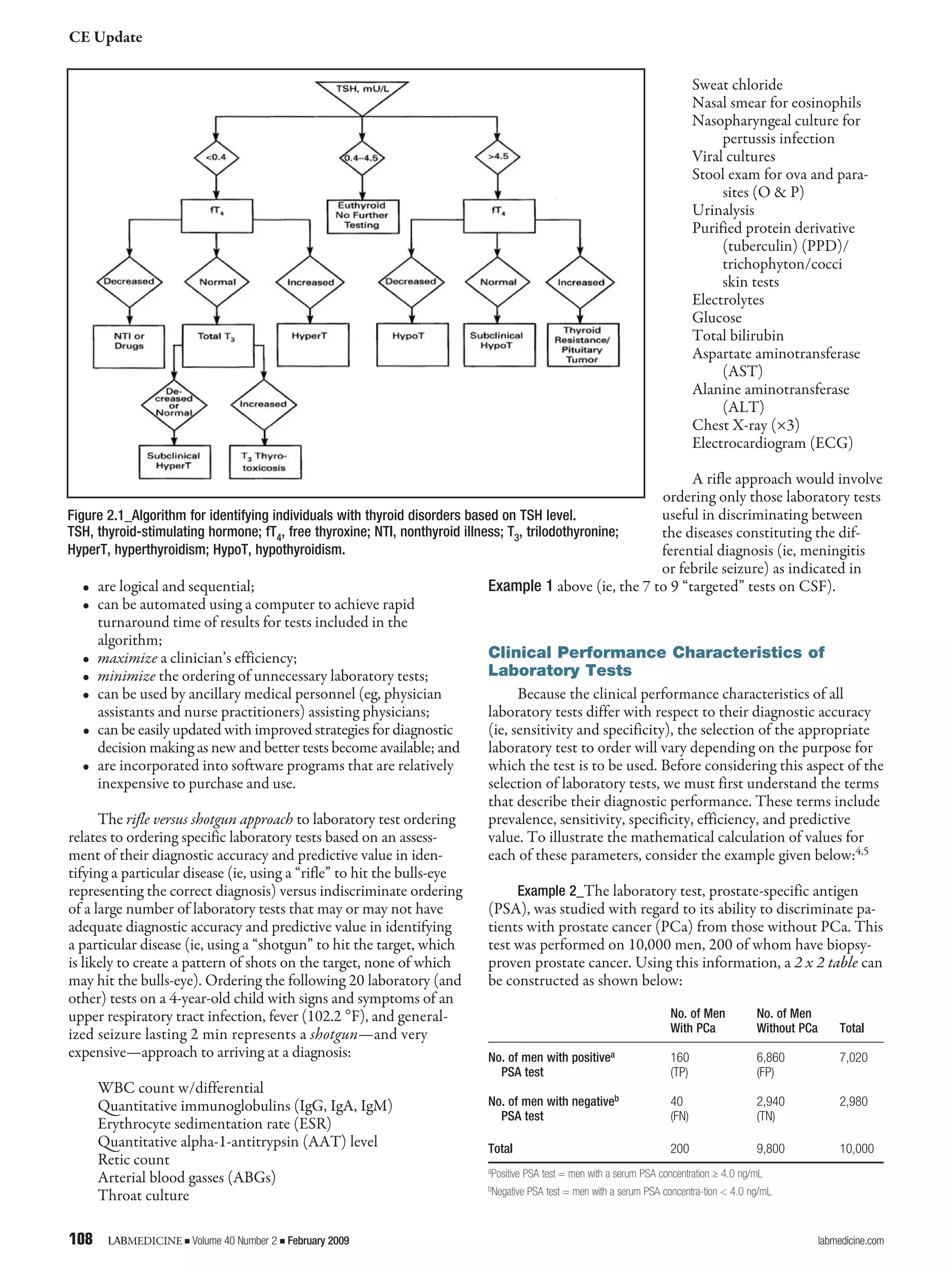 CE Update
108	 LABMEDICINE j Volume 40 Number 2 j February 2009	 labmedicine.com
	 •	 are logical and sequential;
	 •	 can be automated using a computer to achieve rapid
turnaround time of results for tests included in the
algorithm;
	 •	 maximize a clinician’s efficiency;
	 •	 minimize the ordering of unnecessary laboratory tests;
	 •	 can be used by ancillary medical personnel (eg, physician
assistants and nurse practitioners) assisting physicians;
	 •	 can be easily updated with improved strategies for diagnostic
decision making as new and better tests become available; and
	 •	 are incorporated into software programs that are relatively
inexpensive to purchase and use.
The rifle versus shotgun approach to laboratory test ordering
relates to ordering specific laboratory tests based on an assess-
ment of their diagnostic accuracy and predictive value in iden-
tifying a particular disease (ie, using a “rifle” to hit the bulls-eye
representing the correct diagnosis) versus indiscriminate ordering
of a large number of laboratory tests that may or may not have
adequate diagnostic accuracy and predictive value in identifying
a particular disease (ie, using a “shotgun” to hit the target, which
is likely to create a pattern of shots on the target, none of which
may hit the bulls-eye). Ordering the following 20 laboratory (and
other) tests on a 4-year-old child with signs and symptoms of an
upper respiratory tract infection, fever (102.2 °F), and general-
ized seizure lasting 2 min represents a shotgun—and very
expensive—approach to arriving at a diagnosis:
WBC count w/differential
Quantitative immunoglobulins (IgG, IgA, IgM)
Erythrocyte sedimentation rate (ESR)
Quantitative alpha-1-antitrypsin (AAT) level
Retic count
Arterial blood gasses (ABGs)			
Throat culture
Sweat chloride
Nasal smear for eosinophils
Nasopharyngeal culture for 	
		 pertussis infection
Viral cultures
Stool exam for ova and para-	
		 sites (O & P)
Urinalysis
Purified protein derivative 	
		 (tuberculin) (PPD)/	
		 trichophyton/cocci 	
		 skin tests
Electrolytes
Glucose
Total bilirubin
Aspartate aminotransferase 	
		 (AST)	
Alanine aminotransferase 	
		 (ALT)
Chest X-ray (×3)
Electrocardiogram (ECG)
A rifle approach would involve
ordering only those laboratory tests
useful in discriminating between
the diseases constituting the dif-
ferential diagnosis (ie, meningitis
or febrile seizure) as indicated in
Example 1 above (ie, the 7 to 9 “targeted” tests on CSF).
Clinical Performance Characteristics of
Laboratory Tests
Because the clinical performance characteristics of all
laboratory tests differ with respect to their diagnostic accuracy
(ie, sensitivity and specificity), the selection of the appropriate
laboratory test to order will vary depending on the purpose for
which the test is to be used. Before considering this aspect of the
selection of laboratory tests, we must first understand the terms
that describe their diagnostic performance. These terms include
prevalence, sensitivity, specificity, efficiency, and predictive
value. To illustrate the mathematical calculation of values for
each of these parameters, consider the example given below:4,5
Example 2_The laboratory test, prostate-specific antigen
(PSA), was studied with regard to its ability to discriminate pa-
tients with prostate cancer (PCa) from those without PCa. This
test was performed on 10,000 men, 200 of whom have biopsy-
proven prostate cancer. Using this information, a 2 x 2 table can
be constructed as shown below:
	 No. of Men 	 No. of Men
	 With PCa	 Without PCa	 Total
No. of men with positivea 	 160	 6,860	 7,020
   PSA test	 (TP)	 (FP)	
No. of men with negativeb 	 40	 2,940	 2,980
   PSA test	 (FN)	 (TN)	
Total	 200	 9,800	 10,000
aPositive PSA test = men with a serum PSA concentration ≥ 4.0 ng/mL
bNegative PSA test = men with a serum PSA concentra-tion < 4.0 ng/mL
Figure 2.1_Algorithm for identifying individuals with thyroid disorders based on TSH level.
TSH, thyroid-stimulating hormone; fT4, free thyroxine; NTI, nonthyroid illness; T3, trilodothyronine;
HyperT, hyperthyroidism; HypoT, hypothyroidism.
 