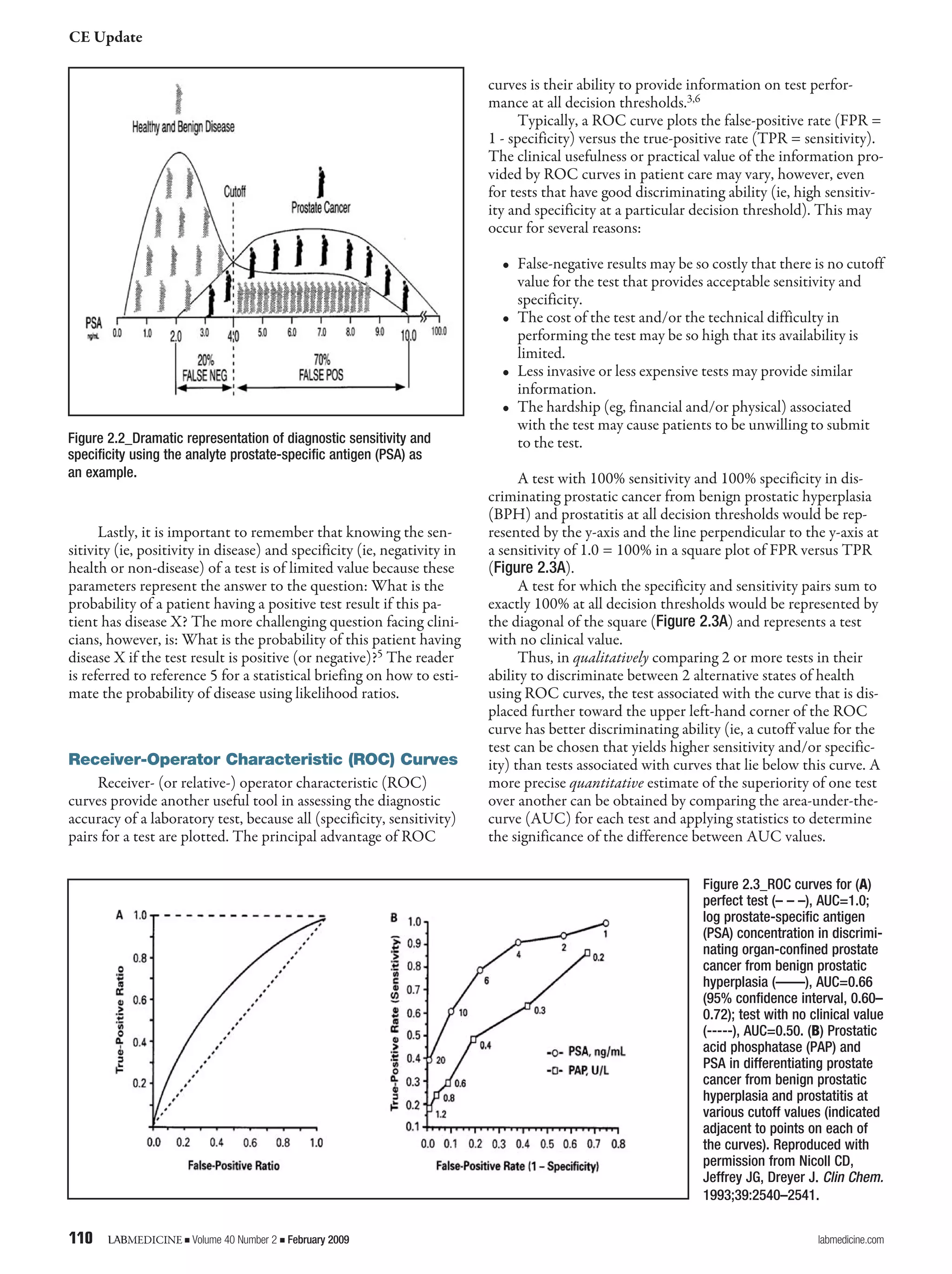 CE Update
110	 LABMEDICINE j Volume 40 Number 2 j February 2009	 labmedicine.com
Lastly, it is important to remember that knowing the sen-
sitivity (ie, positivity in disease) and specificity (ie, negativity in
health or non-disease) of a test is of limited value because these
parameters represent the answer to the question: What is the
probability of a patient having a positive test result if this pa-
tient has disease X? The more challenging question facing clini-
cians, however, is: What is the probability of this patient having
disease X if the test result is positive (or negative)?5 The reader
is referred to reference 5 for a statistical briefing on how to esti-
mate the probability of disease using likelihood ratios.
Receiver-Operator Characteristic (ROC) Curves
Receiver- (or relative-) operator characteristic (ROC)
curves provide another useful tool in assessing the diagnostic
accuracy of a laboratory test, because all (specificity, sensitivity)
pairs for a test are plotted. The principal advantage of ROC
curves is their ability to provide information on test perfor-
mance at all decision thresholds.3,6
Typically, a ROC curve plots the false-positive rate (FPR =
1 - specificity) versus the true-positive rate (TPR = sensitivity).
The clinical usefulness or practical value of the information pro-
vided by ROC curves in patient care may vary, however, even
for tests that have good discriminating ability (ie, high sensitiv-
ity and specificity at a particular decision threshold). This may
occur for several reasons:
	 •	 False-negative results may be so costly that there is no cutoff
value for the test that provides acceptable sensitivity and
specificity. 	
	 •	 The cost of the test and/or the technical difficulty in
performing the test may be so high that its availability is
limited.
	 •	 Less invasive or less expensive tests may provide similar
information.
	 •	 The hardship (eg, financial and/or physical) associated
with the test may cause patients to be unwilling to submit
to the test.
A test with 100% sensitivity and 100% specificity in dis-
criminating prostatic cancer from benign prostatic hyperplasia
(BPH) and prostatitis at all decision thresholds would be rep-
resented by the y-axis and the line perpendicular to the y-axis at
a sensitivity of 1.0 = 100% in a square plot of FPR versus TPR
(Figure 2.3A).
A test for which the specificity and sensitivity pairs sum to
exactly 100% at all decision thresholds would be represented by
the diagonal of the square (Figure 2.3A) and represents a test
with no clinical value.
Thus, in qualitatively comparing 2 or more tests in their
ability to discriminate between 2 alternative states of health
using ROC curves, the test associated with the curve that is dis-
placed further toward the upper left-hand corner of the ROC
curve has better discriminating ability (ie, a cutoff value for the
test can be chosen that yields higher sensitivity and/or specific-
ity) than tests associated with curves that lie below this curve. A
more precise quantitative estimate of the superiority of one test
over another can be obtained by comparing the area-under-the-
curve (AUC) for each test and applying statistics to determine
the significance of the difference between AUC values.
Figure 2.3_ROC curves for (A)
perfect test (– – –), AUC=1.0;
log prostate-specific antigen
(PSA) concentration in discrimi-
nating organ-confined prostate
cancer from benign prostatic
hyperplasia (——), AUC=0.66
(95% confidence interval, 0.60–
0.72); test with no clinical value
(-----), AUC=0.50. (B) Prostatic
acid phosphatase (PAP) and
PSA in differentiating prostate
cancer from benign prostatic
hyperplasia and prostatitis at
various cutoff values (indicated
adjacent to points on each of
the curves). Reproduced with
permission from Nicoll CD,
Jeffrey JG, Dreyer J. Clin Chem.
1993;39:2540–2541.
Figure 2.2_Dramatic representation of diagnostic sensitivity and
specificity using the analyte prostate-specific antigen (PSA) as
an example.
 