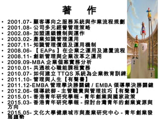 著 作
• 2001.07- 顧客導向之服務系統與作業流程規劃
• 2001.08- 公司多元經營管理策略
• 2002.08- 加盟連鎖體制與運作
• 2003.02- 產業知識管理運用
• 2007.11- 知識管理價值及運用機制
• 2008.06- 【 EAPs 】在企業之運用及建置流程
• 2008.11- 創新管理與企業改革之運用
• 2009.09-MBA 企業個案實務分析
• 2010.01- 共通核心職能課程實務
• 2010.07- 如何建立 TTQS 系統為企業教育訓練架構
• 2011.10- 管理與人生【有聲書】
• 2011.12-EMBA 管理學決勝關鍵 / EMBA 領導學決勝關鍵
• 2012.06- 領導統御 - 主管職責與管理技巧【有聲書】
• 2015.01- 香港青年研究學報 - 青年創業與國家政策
• 2015.03- 香港青年研究學報 - 探討台灣青年的創業資源與
方向
• 2015.05- 文化大學健康城市與產業研究中心 - 青年創業發
展趨勢
 