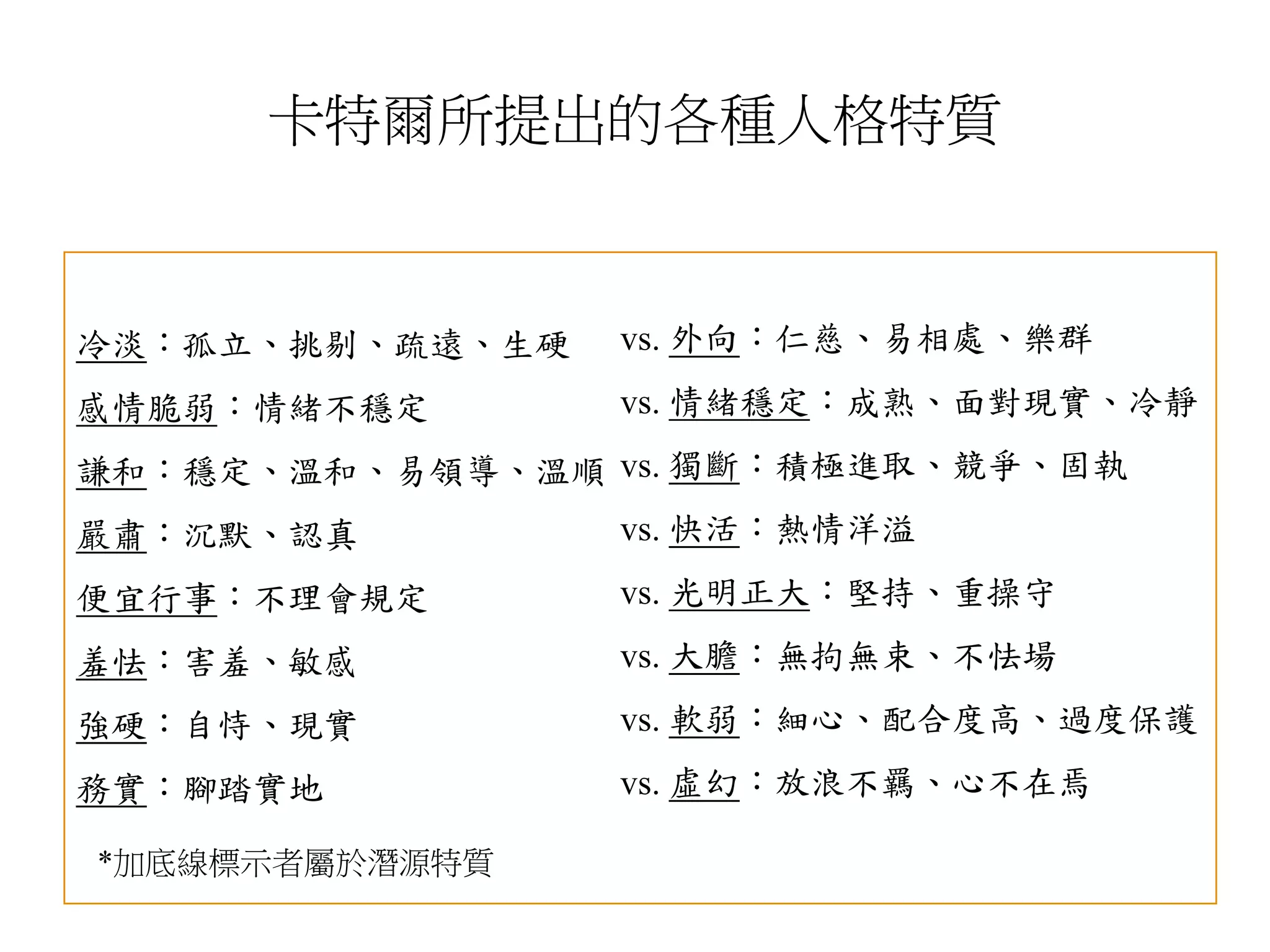 卡特爾所提出的各種人格特質
10-4
冷淡：孤立、挑剔、疏遠、生硬
感情脆弱：情緒不穩定
謙和：穩定、溫和、易領導、溫順
嚴肅：沉默、認真
便宜行事：不理會規定
羞怯：害羞、敏感
強硬：自恃、現實
務實：腳踏實地
外向：仁慈、易相處、樂群
情緒穩定：成熟、面對現實、冷靜
獨斷：積極進取、競爭、固執
快活：熱情洋溢
光明正大：堅持、重操守
大膽：無拘無束、不怯場
軟弱：細心、配合度高、過度保護
虛幻：放浪不羈、心不在焉
vs.
vs.
vs.
vs.
vs.
vs.
vs.
vs.
*加底線標示者屬於潛源特質
 