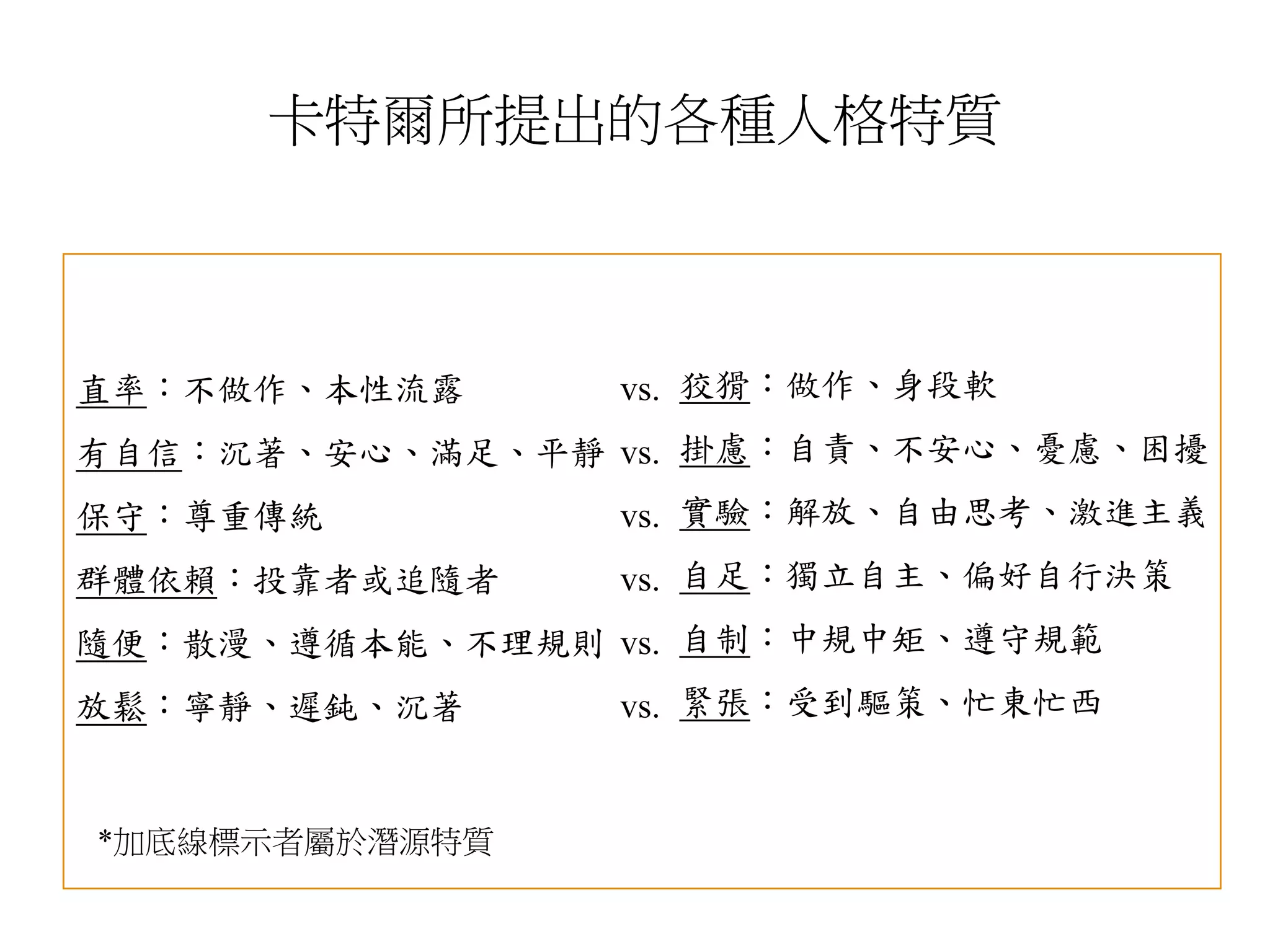 卡特爾所提出的各種人格特質
10-4 (II)
直率：不做作、本性流露
有自信：沉著、安心、滿足、平靜
保守：尊重傳統
群體依賴：投靠者或追隨者
隨便：散漫、遵循本能、不理規則
放鬆：寧靜、遲鈍、沉著
狡猾：做作、身段軟
掛慮：自責、不安心、憂慮、困擾
實驗：解放、自由思考、激進主義
自足：獨立自主、偏好自行決策
自制：中規中矩、遵守規範
緊張：受到驅策、忙東忙西
vs.
vs.
vs.
vs.
vs.
vs.
*加底線標示者屬於潛源特質
 