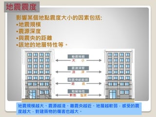 地震震度
影響某個地點震度大小的因素包括:
•地震規模
•震源深度
•與震央的距離
•該地的地層特性等。
地震規模越大、震源越淺、離震央越近、地層越軟弱，感受的震
度越大，對建築物的傷害也越大。
 