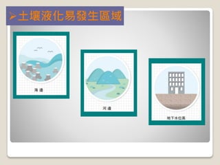 土壤液化易發生區域
 