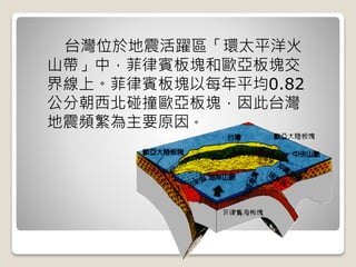 台灣位於地震活躍區「環太平洋火
山帶」中，菲律賓板塊和歐亞板塊交
界線上。菲律賓板塊以每年平均0.82
公分朝西北碰撞歐亞板塊，因此台灣
地震頻繁為主要原因。
 