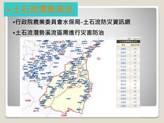 •行政院農業委員會水保局-土石流防災資訊網
•土石流潛勢溪流區需進行災害防治
土石流潛勢溪流
 