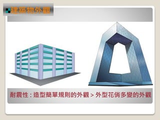 建築物外觀
耐震性 : 造型簡單規則的外觀＞外型花俏多變的外觀
 