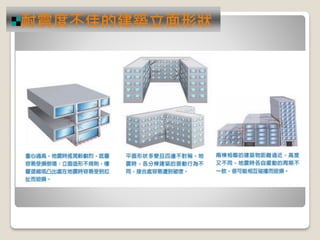 耐震度不佳的建築立面形狀
 