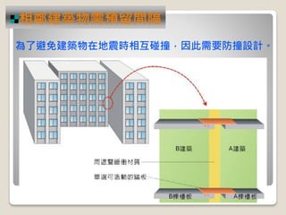 為了避免建築物在地震時相互碰撞，因此需要防撞設計。
相鄰建築物需預留間隔
 