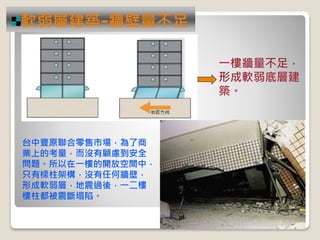 一樓牆量不足，
形成軟弱底層建
築。
台中豐原聯合零售市場，為了商
業上的考量，而沒有顧慮到安全
問題。所以在一樓的開放空間中，
只有樑柱架構，沒有任何牆壁，
形成軟弱層，地震過後，一二樓
樓柱都被震斷塌陷。
軟弱層建築-牆壁量不足
 
