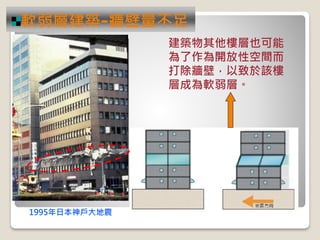 建築物其他樓層也可能
為了作為開放性空間而
打除牆壁，以致於該樓
層成為軟弱層。
1995年日本神戶大地震
軟弱層建築-牆壁量不足
 