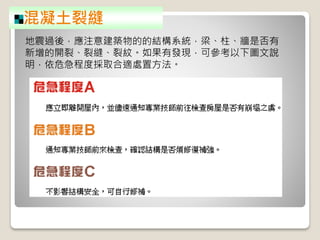 混凝土裂縫
地震過後，應注意建築物的的結構系統，梁、柱、牆是否有
新增的開裂、裂縫、裂紋。如果有發現，可參考以下圖文說
明，依危急程度採取合適處置方法。
 