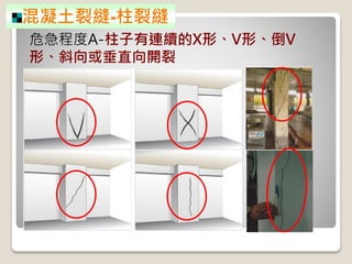混凝土裂縫-柱裂縫
危急程度A-柱子有連續的X形、V形、倒V
形、斜向或垂直向開裂
 