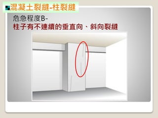 混凝土裂縫-柱裂縫
危急程度B-
柱子有不連續的垂直向、斜向裂縫
 