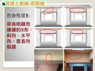 混凝土裂縫-梁裂縫
危急程度B-
梁有明顯而
連續的X形、
斜向、水平
向、垂直向
裂縫
 