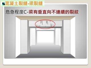 混凝土裂縫-梁裂縫
危急程度C-梁有垂直向不連續的裂紋
 