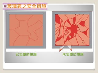 已包覆防爆膜 未包覆防爆膜
玻璃窗之安全措施
 