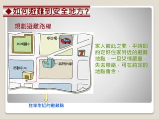家人彼此之間，平時即
約定好住家附近的避難
地點，一旦災情嚴重，
失去聯絡，可在約定的
地點會合。
規劃避難路線
住家附近的避難點
如何避難到安全地方?
 