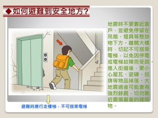 地震時不要靠近窗
戶，並避免停留在
吊扇、燈具等懸掛
物下方。離開大樓
時，切記不可搭乘
電梯，以免因停電
或電梯故障而受困。
進入街道後，要小
心屋瓦、瓷磚、招
牌等物品掉落。大
地震過後可能會有
強烈餘震，切勿靠
近震損嚴重的建築
物。避難時應行走樓梯，不可搭乘電梯
如何避難到安全地方?
 