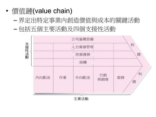 • 價值鏈(value chain)
– 界定出特定事業內創造價值與成本的關鍵活動
– 包括五個主要活動及四個支援性活動
 