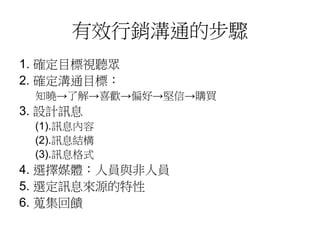 有效行銷溝通的步驟
1. 確定目標視聽眾
2. 確定溝通目標：
知曉→了解→喜歡→偏好→堅信→購買
3. 設計訊息
(1).訊息內容
(2).訊息結構
(3).訊息格式
4. 選擇媒體：人員與非人員
5. 選定訊息來源的特性
6. 蒐集回饋
 