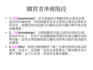 購買者準備階段
• 1.知曉(awareness)：首先要確認目標聽眾對企業或企業
產品的知曉程度，有時候讀者並未注意到企業或企業產品
的存在，那麼此時的促銷方向應放在如何讓目標市場注意
到圖書館。
• 2.了解(knowledge)：目標視聽眾可能注意到企業或企業
產品的存在了，但卻不知道圖書館所提供的產品屬性或特
殊功能，此時企業就應將產品屬性或特殊功能的資訊提供
給讀者。
• 3.喜歡(like)：假使目標視聽眾了解了企業所提供的產品與
服務，但是不一定喜歡，這時企業需要去了解消費者為什
麼不喜歡，並予以改善，然後再宣傳其優點。
 