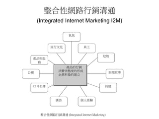 整合性網路行銷溝通
(Integrated Internet Marketing I2M)
氣氛
流行文化 員工
產品與服
務
垃圾
公關 新聞故事
口耳相傳
廣告
符號
個人經驗
產品的行銷
消費者態度的形成
企業形象的建立
.整合性網路行銷溝通 (Integrated Internet Marketing)
 