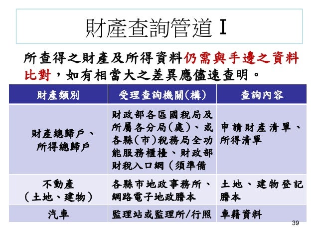 Public Officer Property Reporting Act