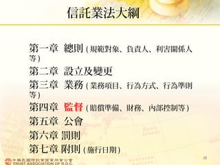 信託業法大綱
20
第一章 總則 ( 規範對象、負責人、利害關係人
等 )
第二章 設立及變更
第三章 業務 ( 業務項目、行為方式、行為準則
等 )
第四章 監督 ( 賠償準備、財務、內部控制等 )
第五章 公會
第六章 罰則
第七章 附則 ( 施行日期 )
 