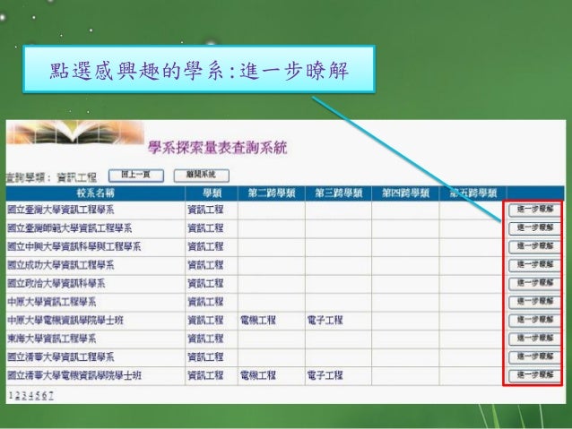 大考中心興趣量表查詢系統 Metamodern