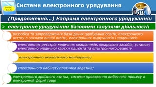 10
Системи електронного урядування
Розділ 1
§ 1.5
(Продовження…) Напрями електронного урядування:
 електронне урядування базовими галузями діяльності:
розробка та запровадження бази даних здобувачів освіти, електронного
вступу в заклади вищої освіти, електронних підручників і щоденників
електронних реєстрів медичних працівників, лікарських засобів, установ;
електронної медичної картки пацієнта та електронного рецепту
електронного екологічного моніторингу;
електронного кабінету платника податків;
електронного проїзного квитка, системи проведення виборчого процесу в
електронній формі тощо
 