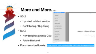 Toplo, Bloc & Spec - A Graphic Layer for the Present and Future | PDF