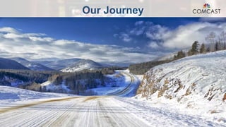 3
Our Journey
 