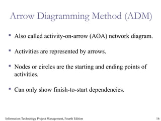 16Information Technology Project Management, Fourth Edition
Arrow Diagramming Method (ADM)
 Also called activity-on-arrow (AOA) network diagram.
 Activities are represented by arrows.
 Nodes or circles are the starting and ending points of
activities.
 Can only show finish-to-start dependencies.
 