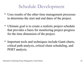 24Information Technology Project Management, Fourth Edition
Schedule Development
 Uses results of the other time management processes
to determine the start and end dates of the project.
 Ultimate goal is to create a realistic project schedule
that provides a basis for monitoring project progress
for the time dimension of the project.
 Important tools and techniques include Gantt charts,
critical path analysis, critical chain scheduling, and
PERT analysis.
 
