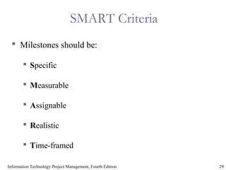 29Information Technology Project Management, Fourth Edition
SMART Criteria
 Milestones should be:
 Specific
 Measurable
 Assignable
 Realistic
 Time-framed
 