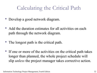 32Information Technology Project Management, Fourth Edition
Calculating the Critical Path
 Develop a good network diagram.
 Add the duration estimates for all activities on each
path through the network diagram.
 The longest path is the critical path.
 If one or more of the activities on the critical path takes
longer than planned, the whole project schedule will
slip unless the project manager takes corrective action.
 
