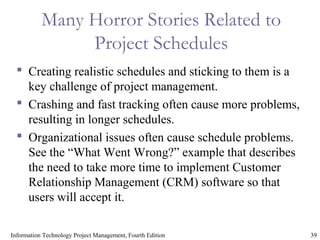 39Information Technology Project Management, Fourth Edition
Many Horror Stories Related to
Project Schedules
 Creating realistic schedules and sticking to them is a
key challenge of project management.
 Crashing and fast tracking often cause more problems,
resulting in longer schedules.
 Organizational issues often cause schedule problems.
See the “What Went Wrong?” example that describes
the need to take more time to implement Customer
Relationship Management (CRM) software so that
users will accept it.
 