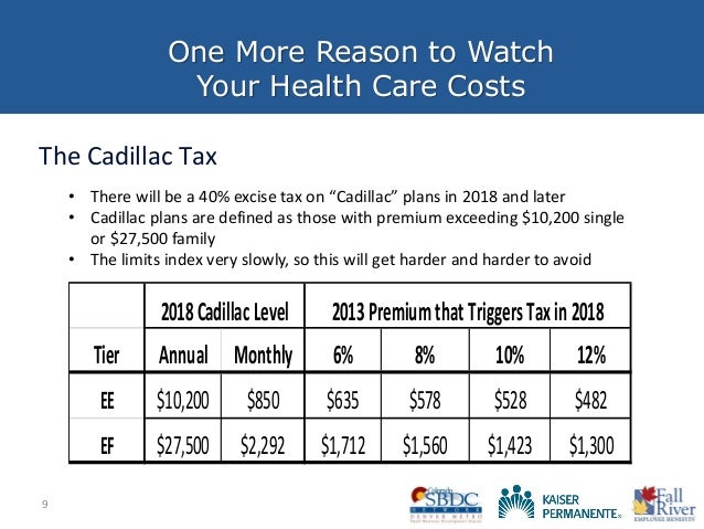 Health Care Reform Preparedness: Strategies for Making ...