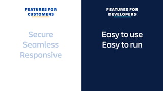 Easy to use
Easy to run
Secure
Seamless
Responsive
FEATURES FOR
CUSTOMERS
FEATURES FOR
DEVELOPERS
 