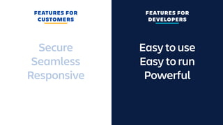 Easy to use
Easy to run
Powerful
Secure
Seamless
Responsive
FEATURES FOR
CUSTOMERS
FEATURES FOR
DEVELOPERS
 