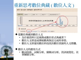 LWC15建一個有溫度的數位典藏報告人：臺北市議會圖書館 鄭有容館員